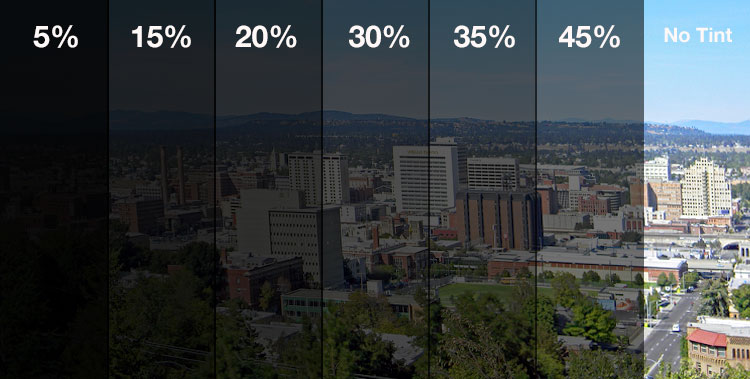 spokane-commercial-window-tinting-percent